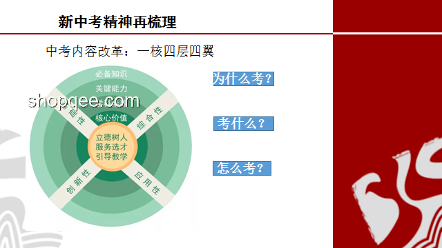 教育变革下的考试新趋势：轻量化、智能化成未来关键
