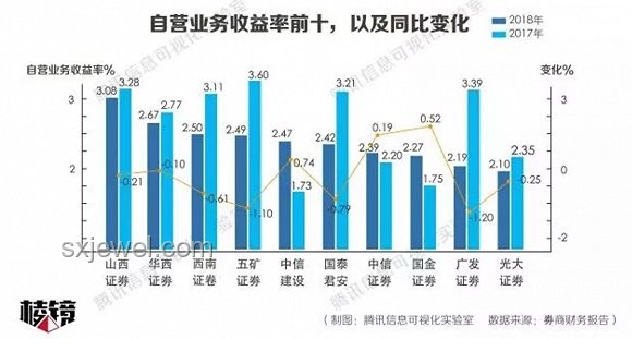 学霸趋势前瞻：超前学习将成为主流学习策略？