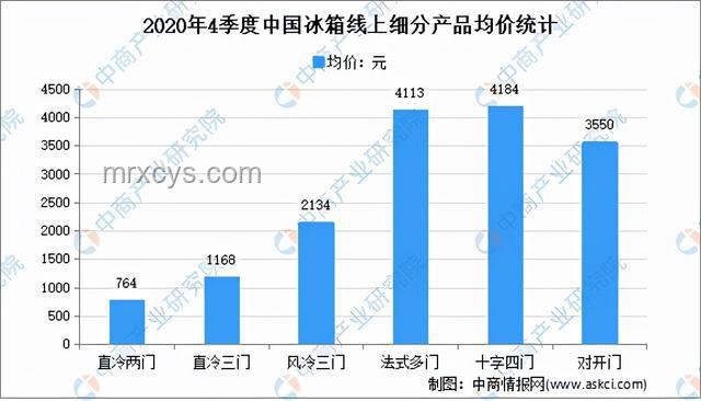 很多单位现状深度剖析：腐烂现象与健康组织的对比