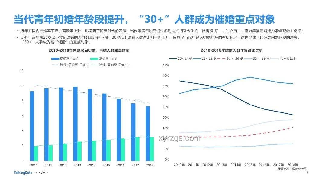 “不做爱不行吗？”背后的性健康产业洞察与未来趋势