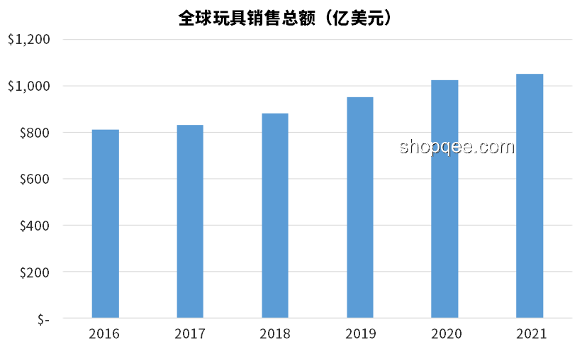 “棒棒”父亲节礼物热：亲情消费与科技融合新趋势