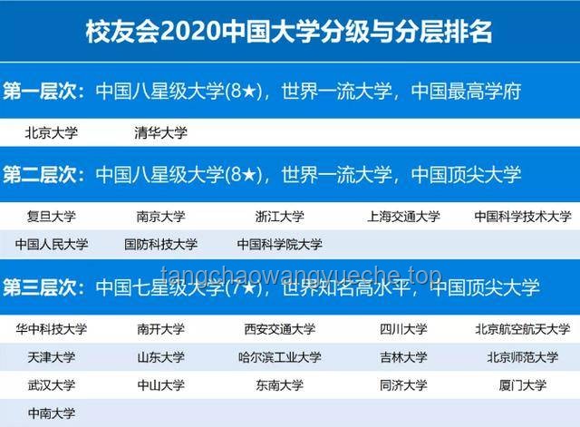 清华高颜值学霸争议后，未来形象重塑趋势预测