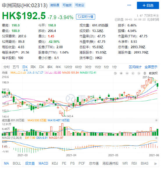 杭州泡泡玛特开业风波后的行业趋势预测