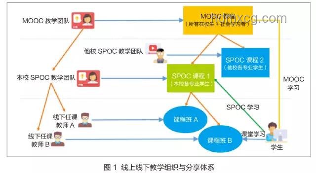 "过"与"再改改"：翻转KPI枷锁，解锁创新无限可能