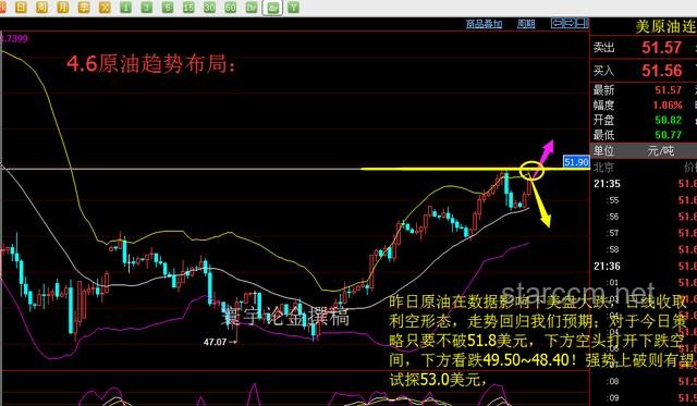 美元大跌应对策略与影响分析