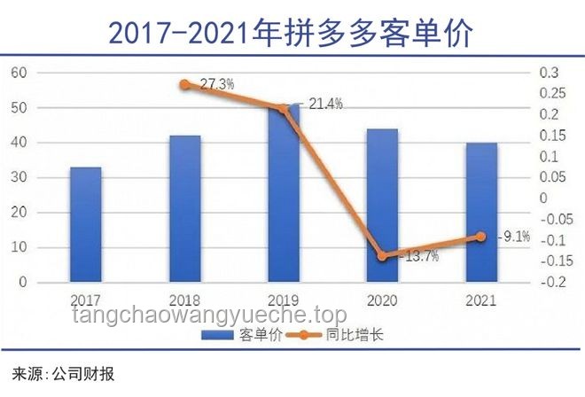 **张凌赫内场赢麻了的营销奇迹解析**