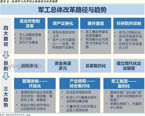 俄轰炸乌军工企业：全球军工产业格局影响深度剖析