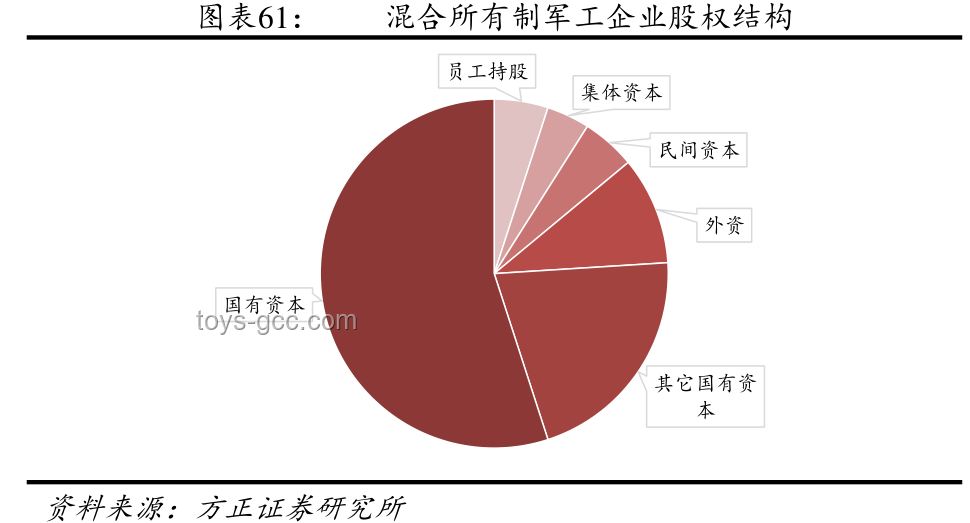 俄轰炸乌军工企业：全球军工产业格局影响深度剖析