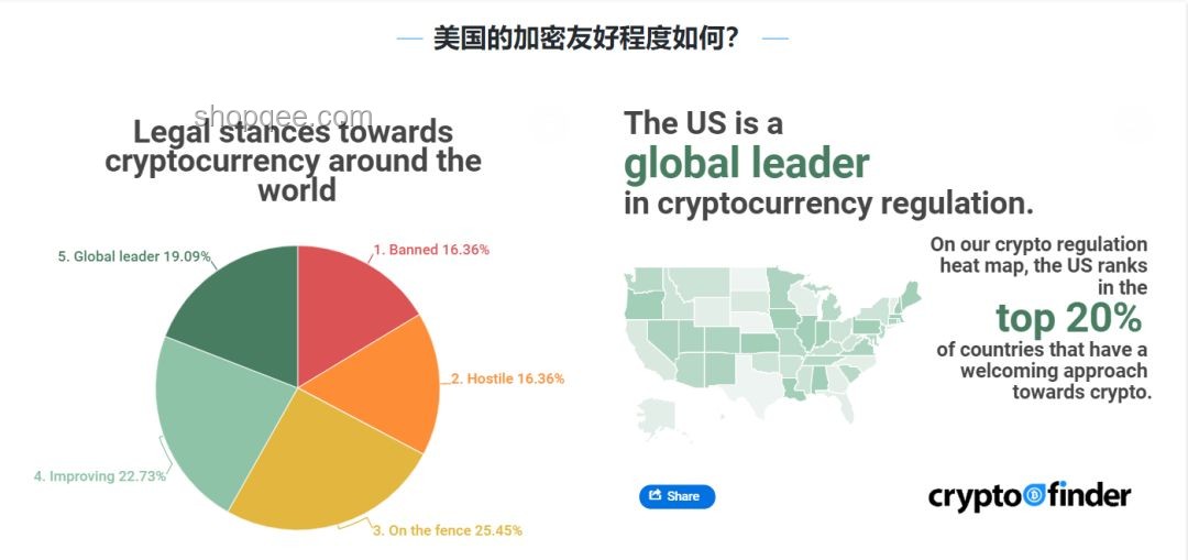 瑞士密谋全球加密数据共享：解锁新金融版图