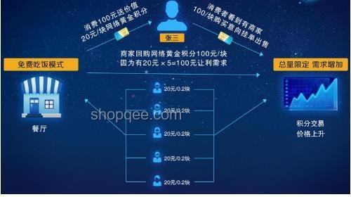 瑞士密谋全球加密数据共享：解锁新金融版图