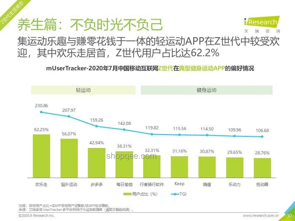 高考结束后教育消费新趋势：技能提升与个性化学习崛起
