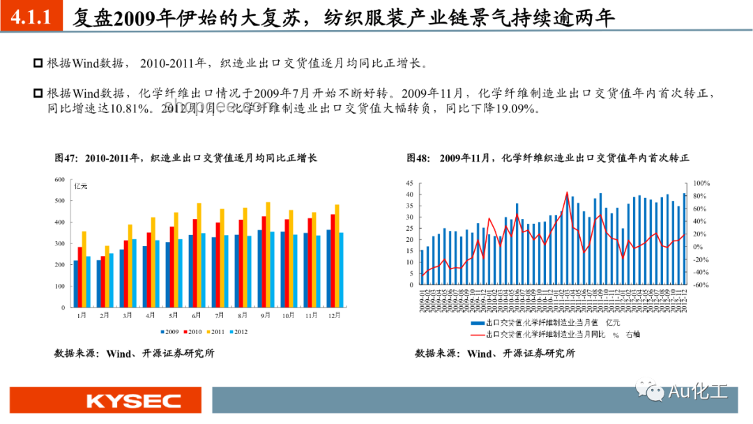 大冰现象未来趋势预测：多元化表达与情感共鸣的引领者