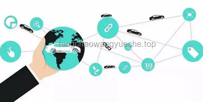 阿里巴巴数字化转型案例研究：电商平台智能化升级