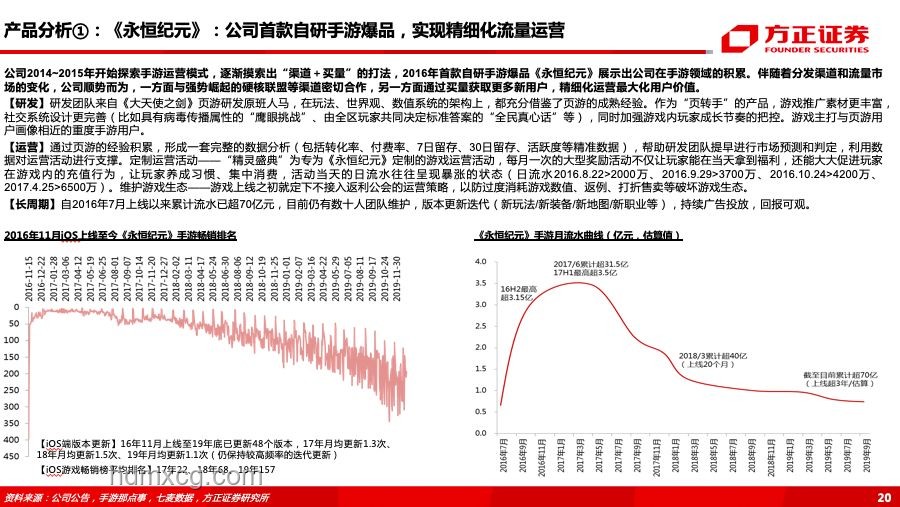 BLG 3:1战胜IG：深度复盘与未来展望