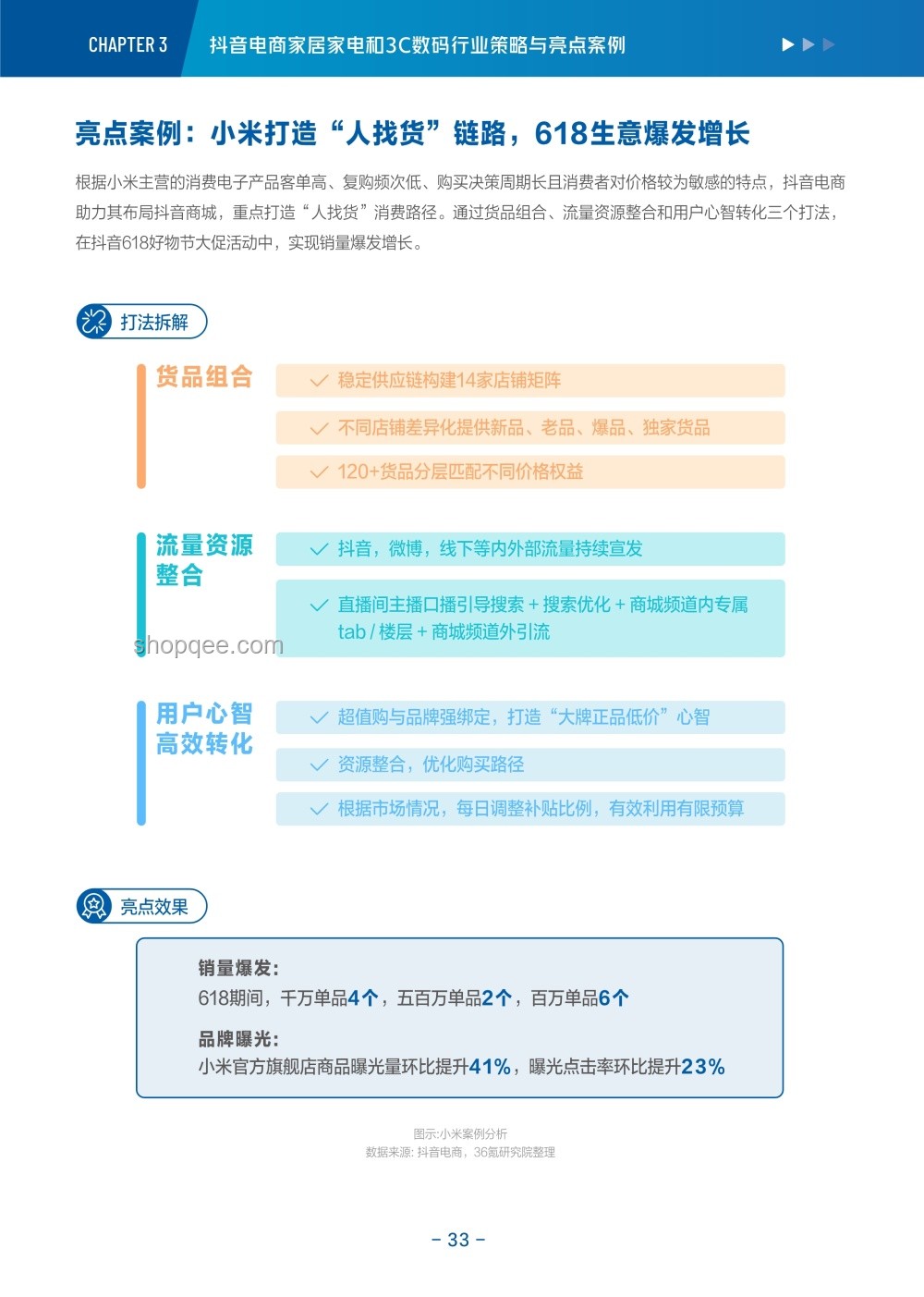 618家电推荐案例研究：智能策略引领消费热潮