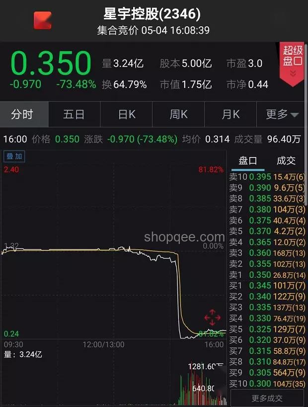 中东冲突加剧对金融市场冲击：以色列、沙特股市大跌深度分析