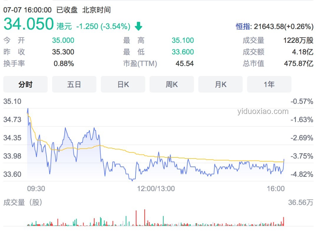 杭州泡泡玛特新店开业即闭店事件深度分析