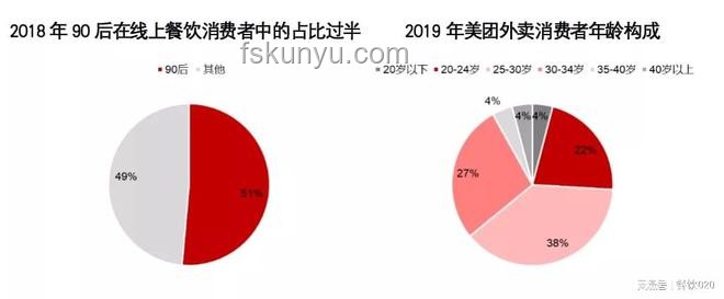 中国80后面临的挑战及解决方案